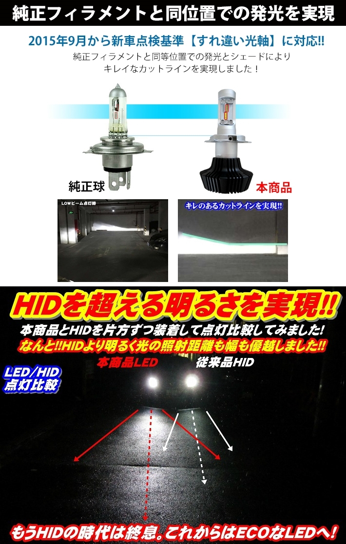 (P) ヴォクシー AZR6# H13.11～H16.07 H4 HI/Lo切替 簡単取付安心 LEDヘッドライトセット新基準車検対応 6500k 8000LM_画像7