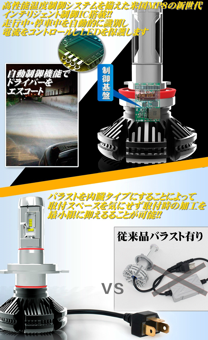 (P)車種別 LEDヘッドライト 爆光3色楽しめる アルファード ANH.MNH.ATH1# H14.05～H17.03 H4 HI/Lo切替 12000LM 簡単取付 車検対応_画像5