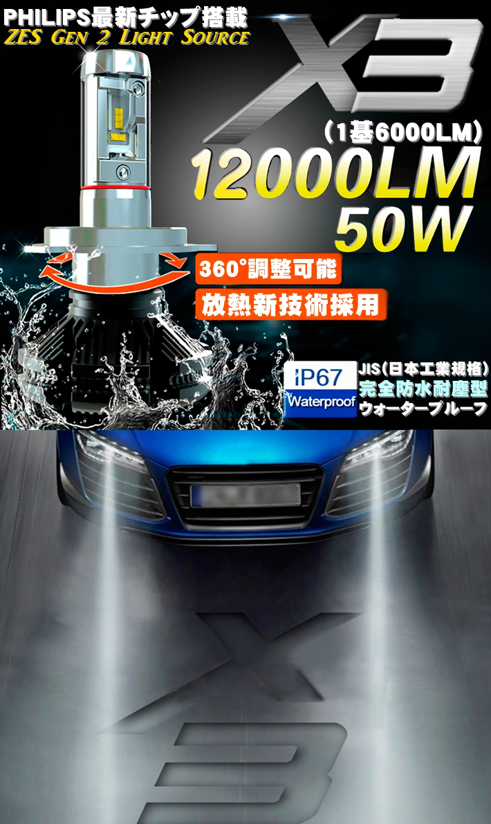 (P)車種別 LEDヘッドライト 爆光3色楽しめる アルファード ANH.MNH.ATH1# H14.05～H17.03 H4 HI/Lo切替 12000LM 簡単取付 車検対応_画像2