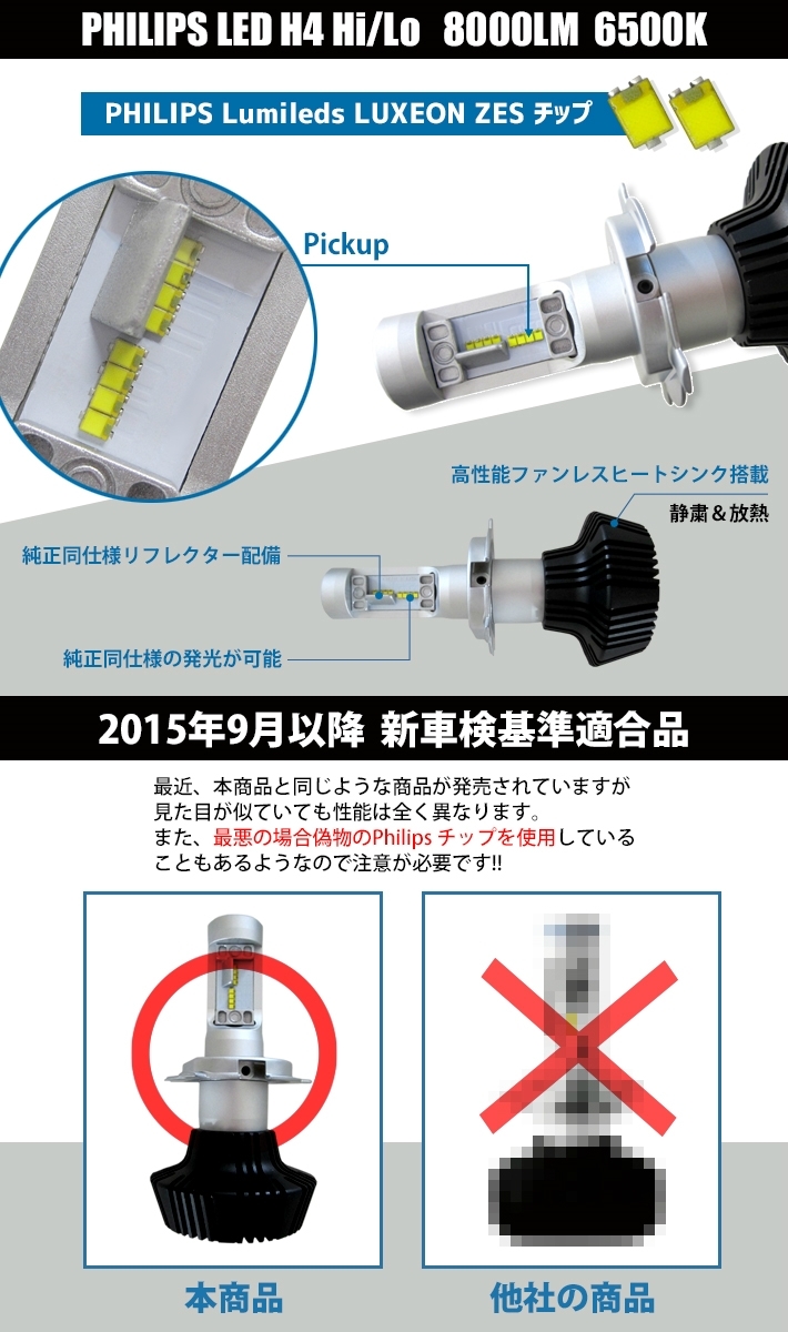 (P) ヴォクシー AZR6# H13.11～H16.07 H4 HI/Lo切替 簡単取付安心 LEDヘッドライトセット新基準車検対応 6500k 8000LM_画像6