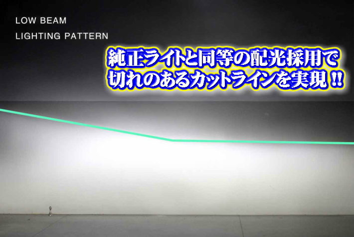 (P)車種別 LEDヘッドライト 爆光 高性能 FJクルーザー GSJ15W H22.12～H30.01 H4 HI/Lo切替 車検対応 6500k 8000LM_画像6
