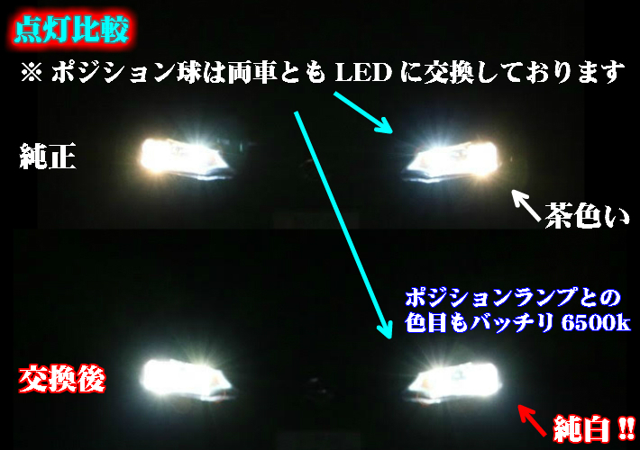 (P) アリオン NZT.ZRT26# H22.04～H24.11 H11 簡単取付安心 LEDヘッドライトセット新基準車検対応 6500k 8000LM_画像9