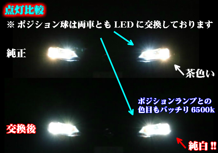 (P)車種別 LEDヘッドライト 爆光 高性能 プリウスα ZVW4# H26.12～ H11 車検対応 6500k 8000LM_画像5