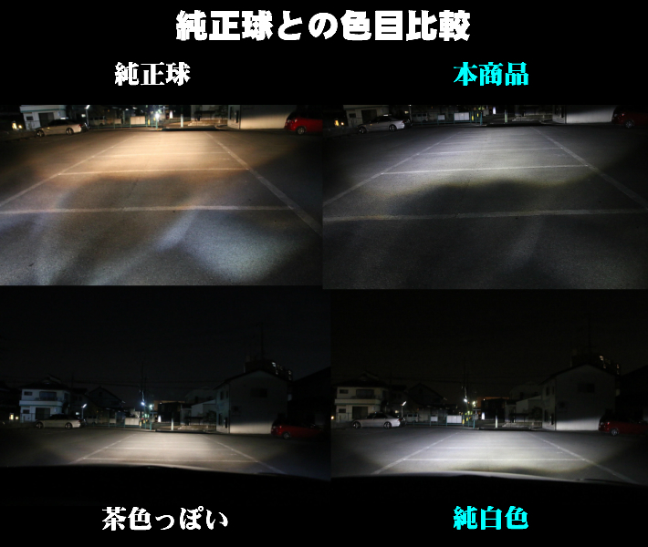 (P)車種別 LEDヘッドライト 爆光 高性能 アリスト JZS16# H09.08～H17.08 HB4 車検対応 6500k 8000LM_画像4