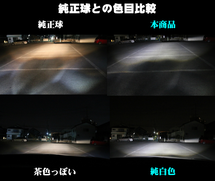 (P)車種別 LEDヘッドライト 爆光 高性能 グランドハイエース KCH.VCH1# H11.08～H14.05 H4 HI/Lo切替 車検対応 6500k 8000LM