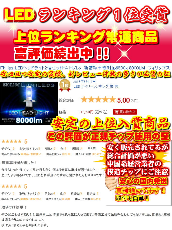 (P) アリオン AZT.NZT.ZZT24# H16.12～H19.05 H4 HI/Lo切替 簡単取付安心 LEDヘッドライトセット新基準車検対応 6500k 8000LM