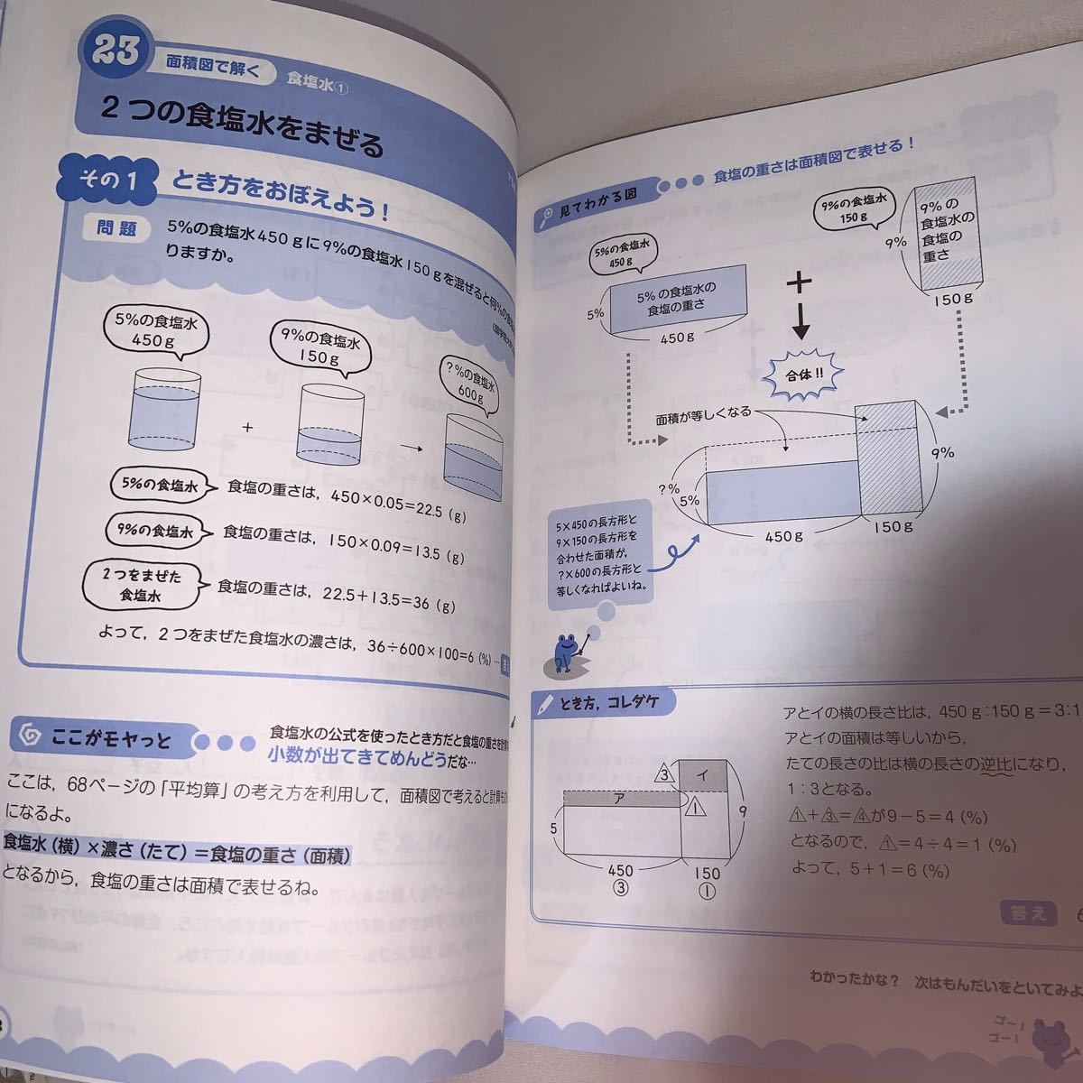 旺文社　算数文章題のまちがえるところがすっきりわかる　 文章題　中学受験