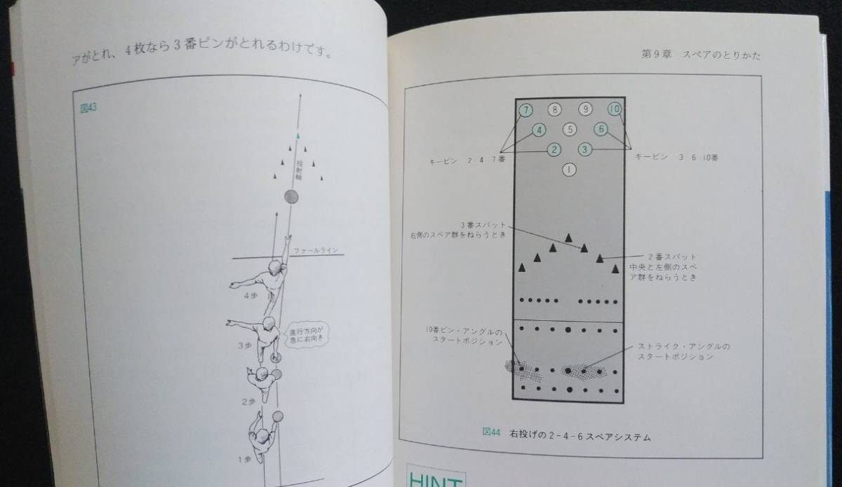 スポーツ・ボウリング［中古本］_画像4