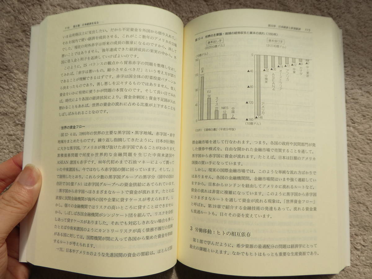 送料無料初歩から学ぶ経済入門