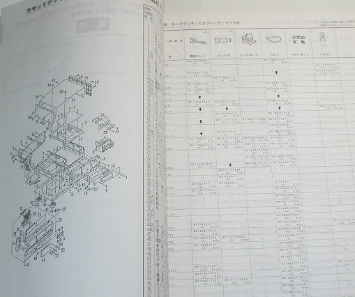 三菱電機　三菱家電品　主要サービスパーツ価格表 ( 平成7年度 年間編 )　中古_画像2