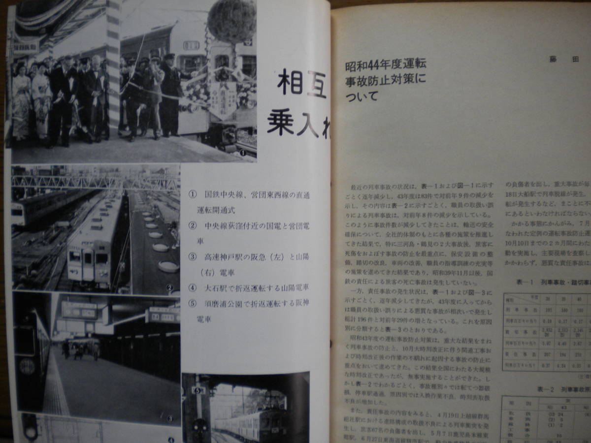 日本鉄道運転協会誌★「運転」協会誌　1969年５月★古本_画像5