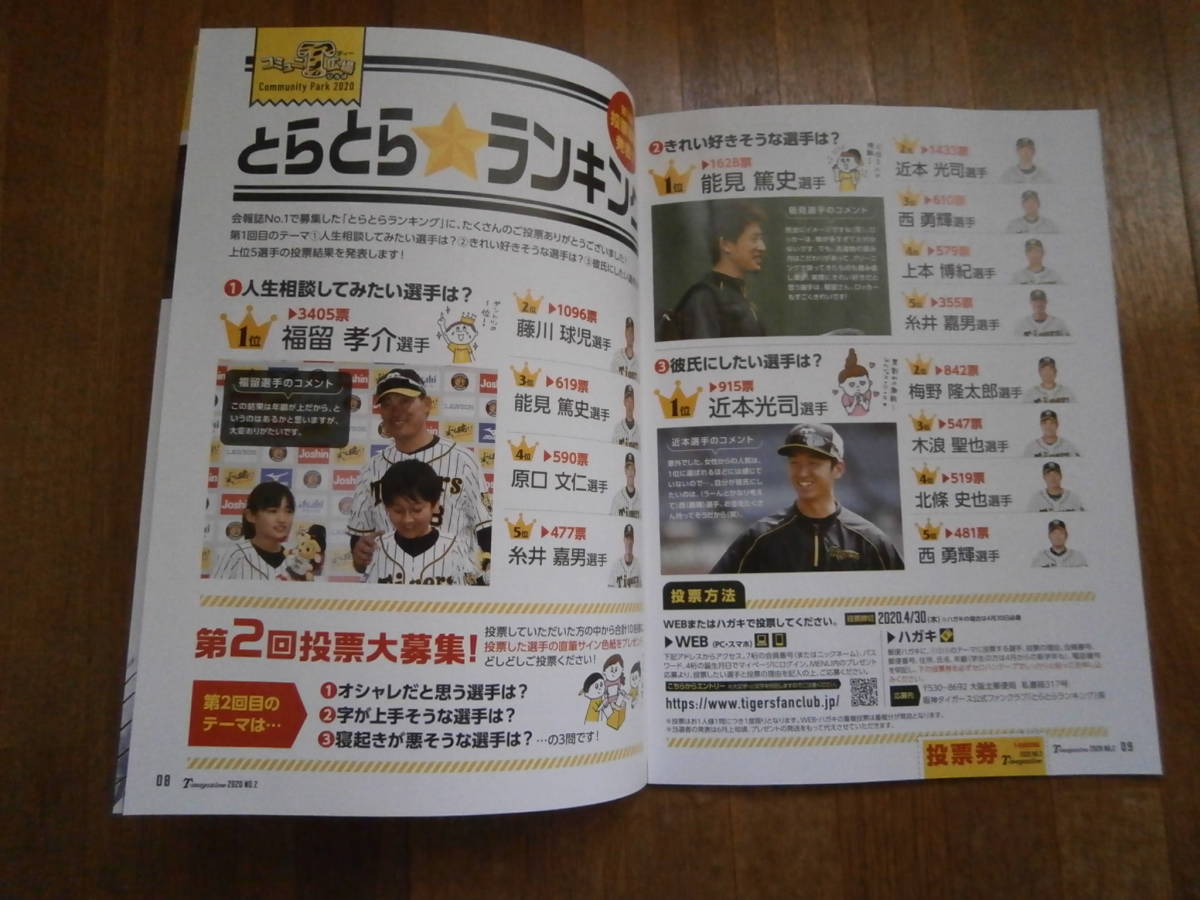 阪神タイガース T-magazine　2020年　ファンクラブ　マガジン　雑誌　冊子 西　勇輝　サインボール　応募券付き 　投票券付き_画像6