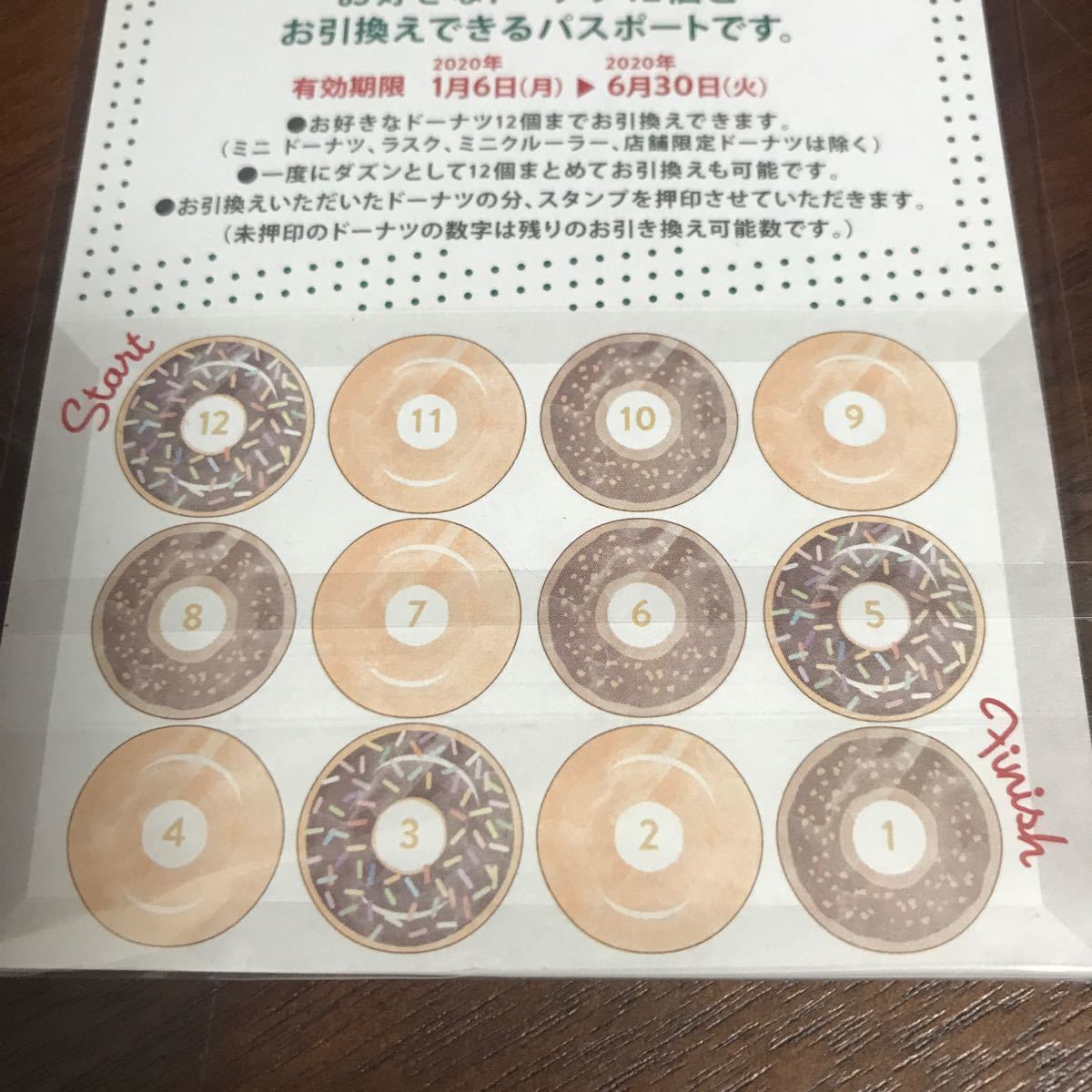 クリスピークリームドーナツ パスポート12個 商品券割引券ギフト クリスピークリームドーナツ パスポート12個 商品券割引券ギフト