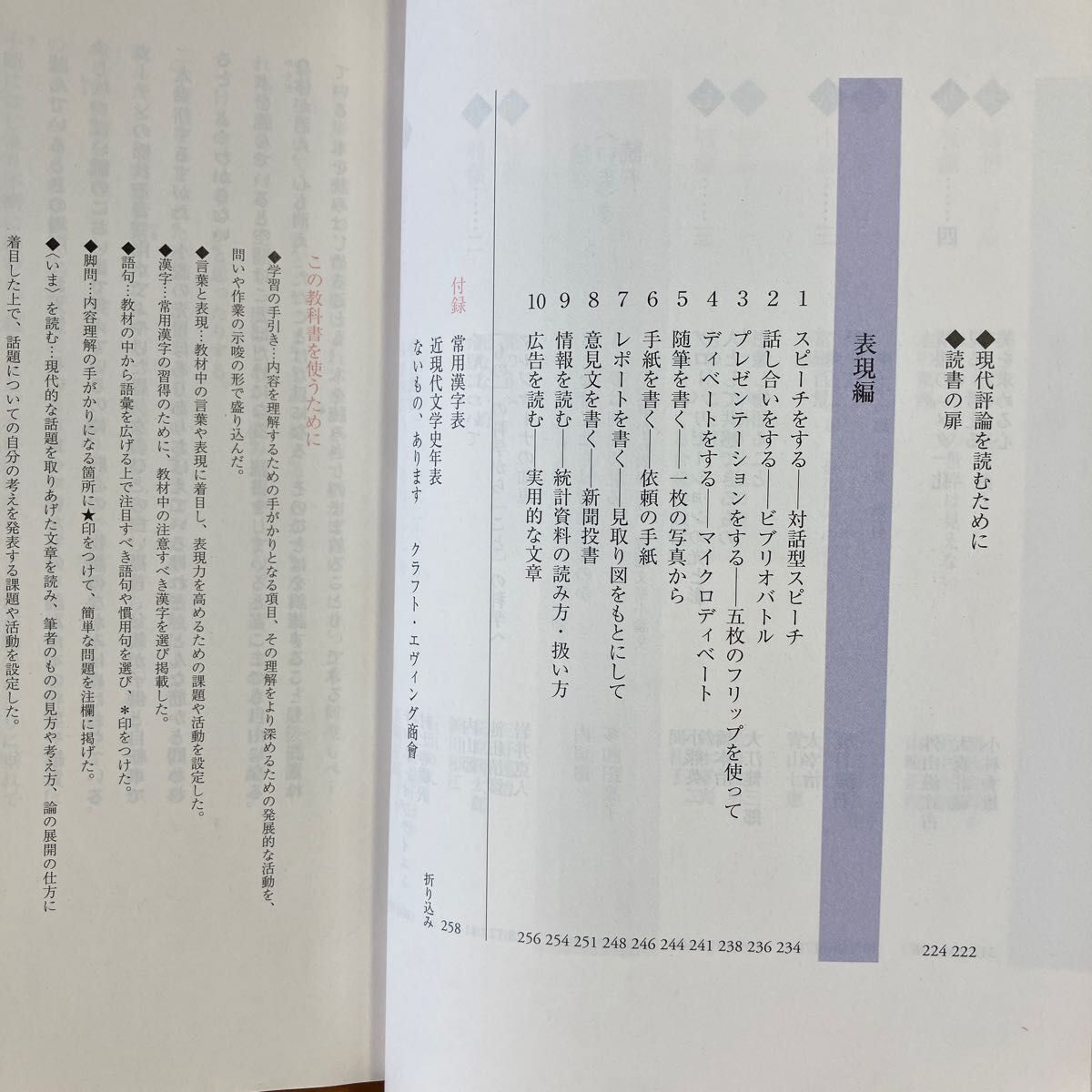 高校教科書 国語 『 高等学校国語総合 現代文編 』 三省堂 高校教科書 国語 『 高等学校国語総合 現代文編 』 三省堂