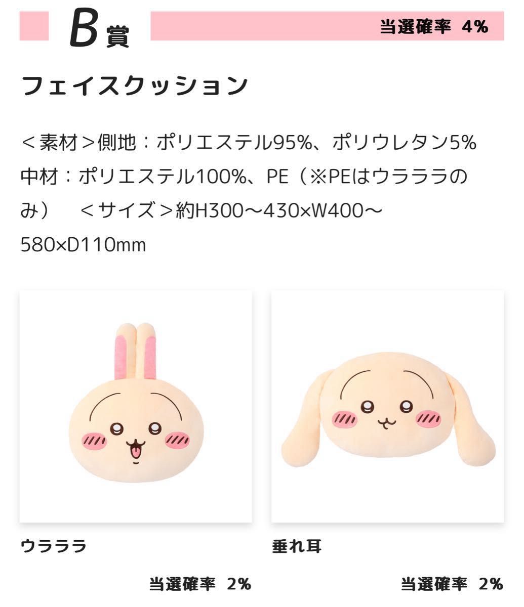 ちいかわ うさぎだらけくじ B賞 フェイスクッション「ウラララ ちいかわ うさぎだらけくじ B賞 フェイスクッション「ウラララ