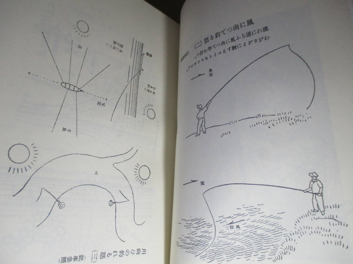 □限定700部 上田尚『釣の裏の手」復刻＜釣の名著＞アテネ書房；昭和53年*夫婦箱クロス装;本 カバー付;巻頭;口絵12頁:解説付:開高健;監修