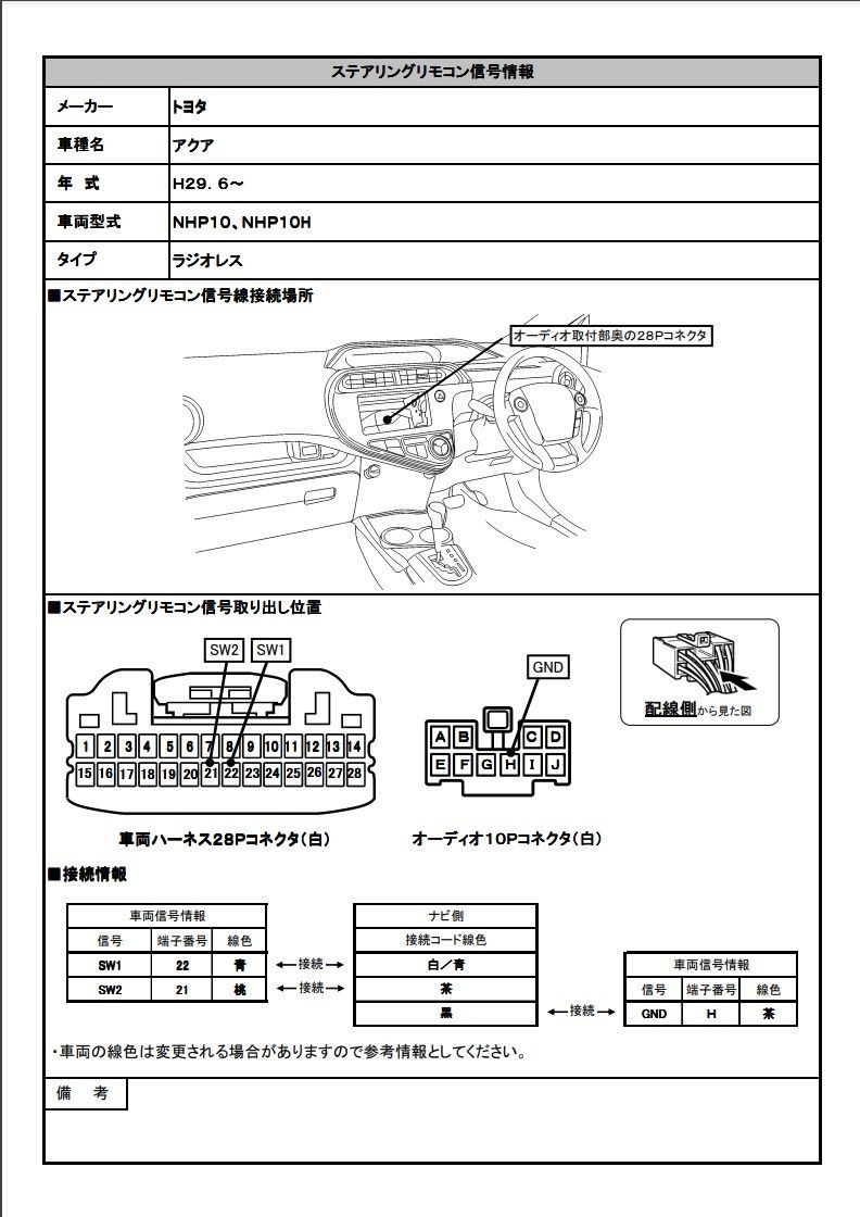 良品 NSZTーW64(地図 2018年05月/フルセグ) トヨタ純正ナビ 良品 NSZTーW64(地図 2018年05月/フルセグ) トヨタ純正ナビ