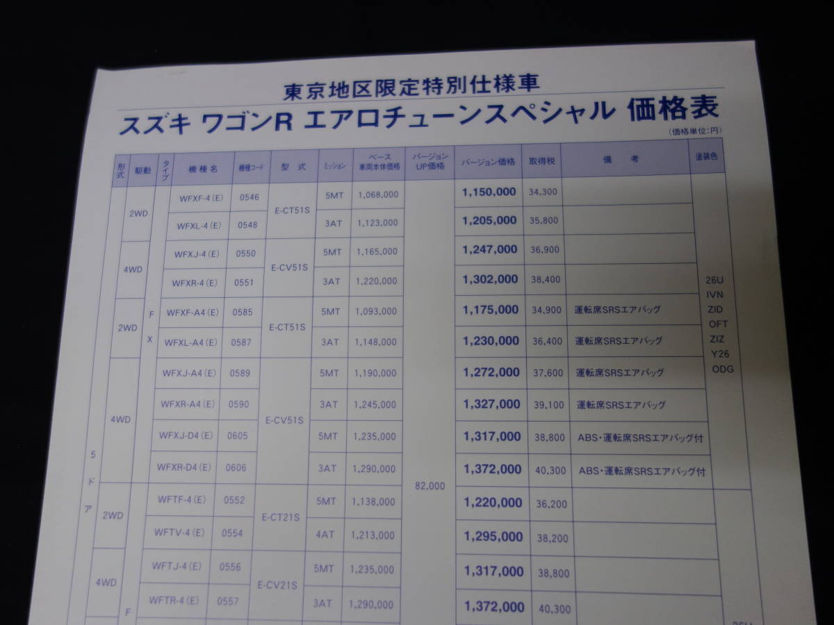 【東京地区限定 特別仕様車】スズキ ワゴンR エアロチューン スペシャル 専用 カタログ 【当時もの】_画像5