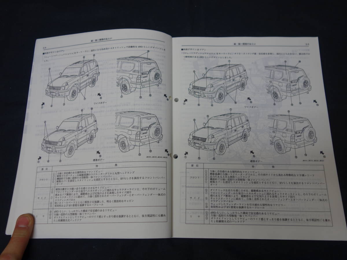 ヤフオク トヨタ ランドクルーザープラド Vzj9 Kzj9 系 ヤフオク トヨタ ランドクルーザープラド Vzj9 Kzj9 系