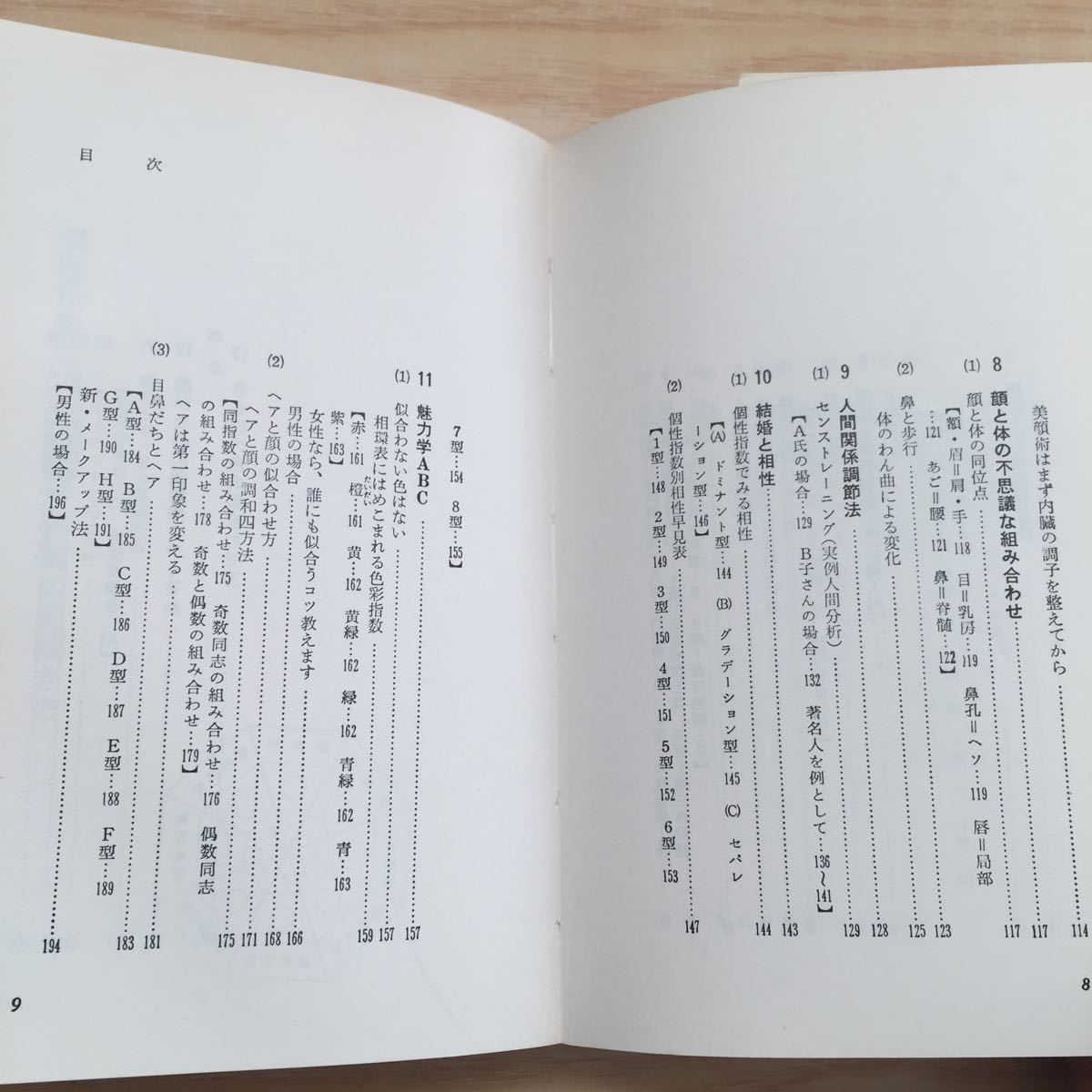 顔の秘密 和装魅力術入門 松島茂雄 昭和47年3月20日発行 着物 髪型_画像7