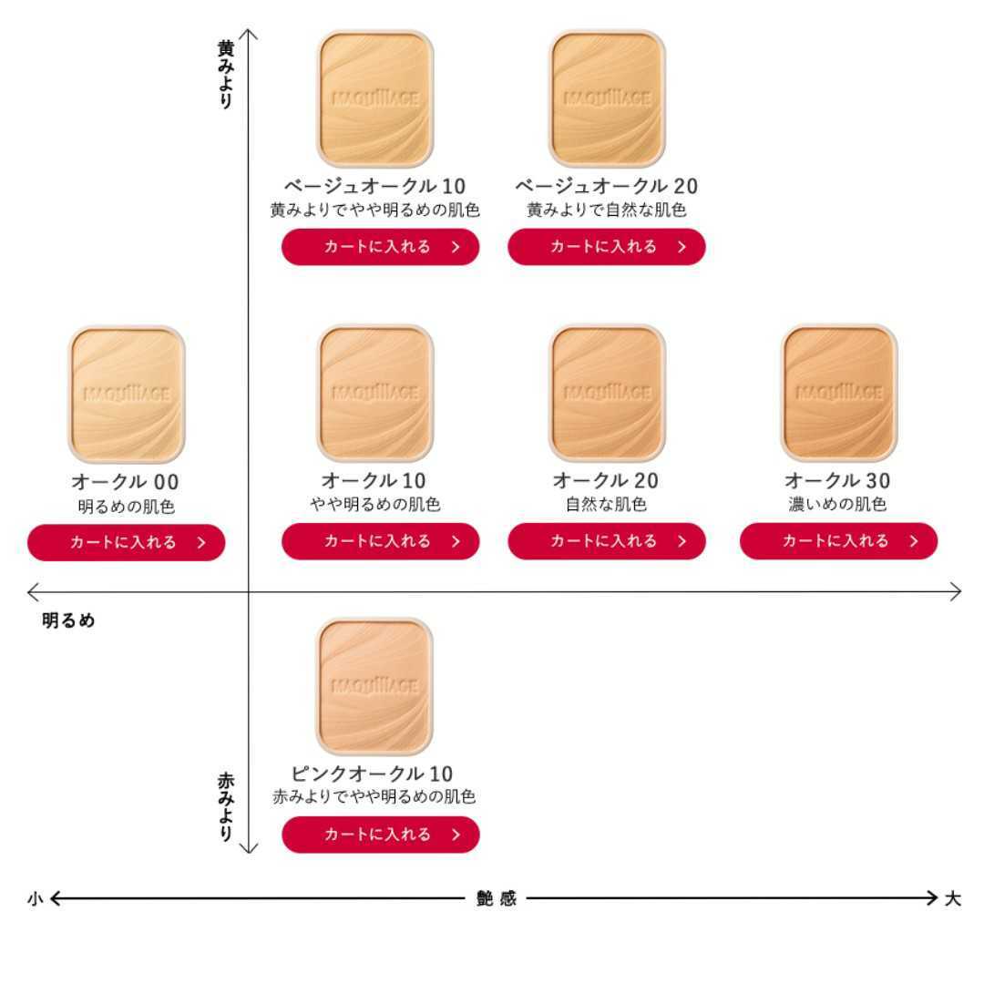 79％以上節約 マキアージュ ドラマティックパウダリー UV