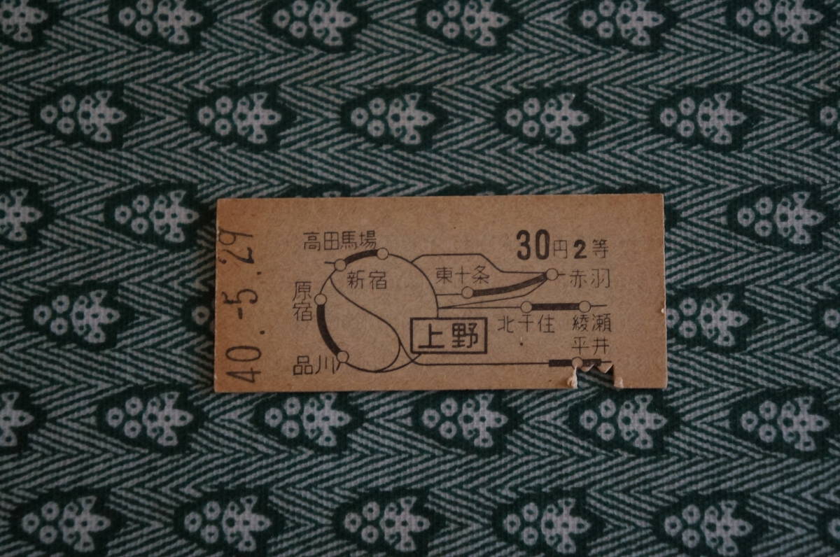 上野駅　硬券地図式乗車券_画像1