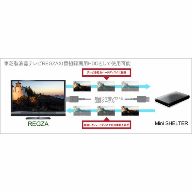  free shipping![ new goods - unused ] unopened portable HDD( attached outside HDD) 1TB(1.0TB) MARSHAL( Marshall ) TV video recording ( tv video recording ) USB3.0 high speed transfer 
