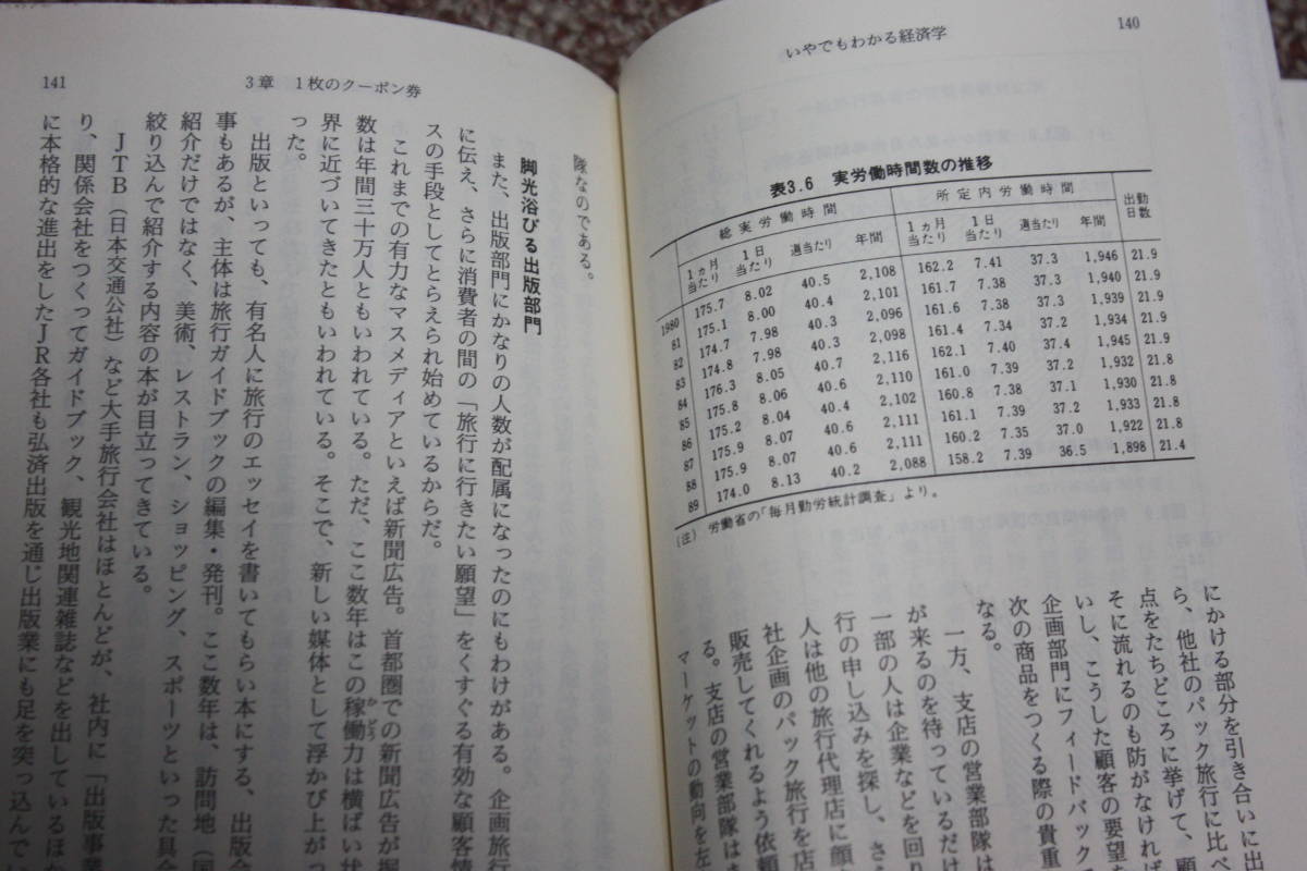 いやでもわかる経済学 (新潮文庫) 日本経済新聞 編集/1個のリンゴ/1本のゲームソフト/1枚のクーポン券/1台のCDラジカセ/市場とモノの値段_画像4