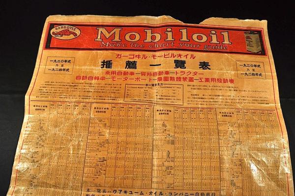 MOBILOIL　カーゴイルモービルオイル　推薦一覧表　1920年式～1924年式