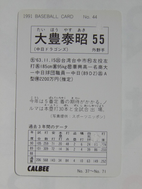 カルビー ベースボールカード 1991 No.44 大豊泰昭 中日ドラゴンズ_画像2
