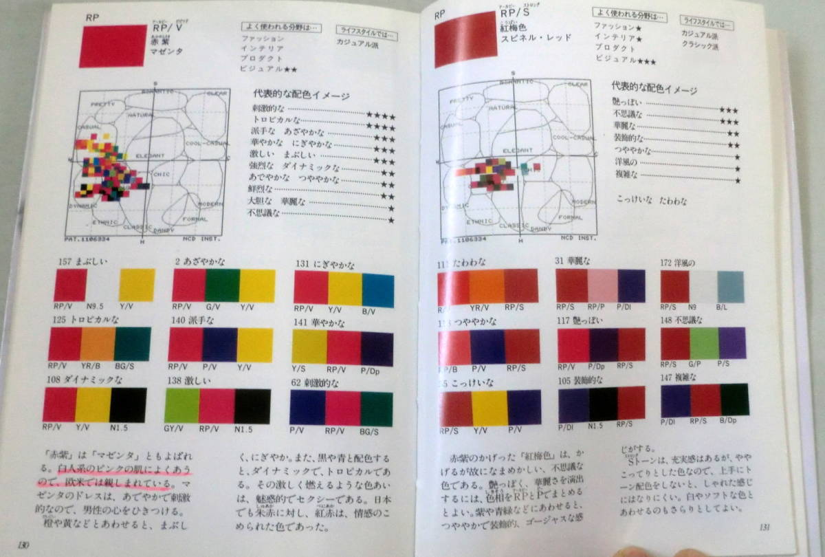 ヤフオク 単行本 カラーイメージスケール 小林重順 日 ヤフオク 単行本 カラーイメージスケール 小林重順 日