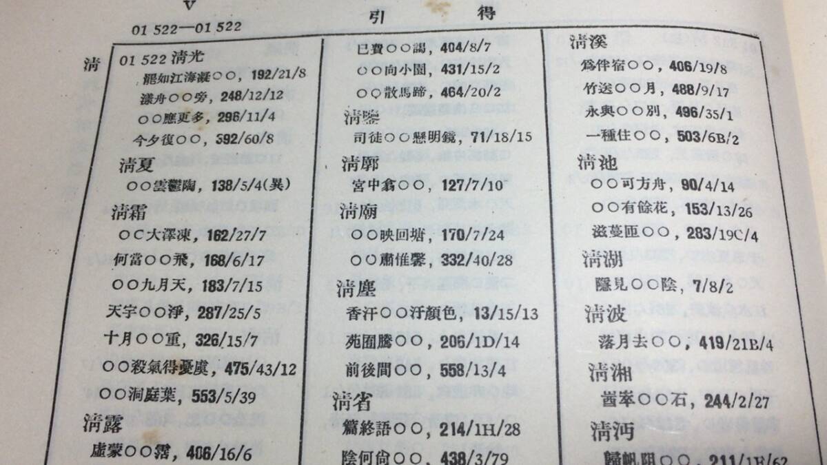 N『中文書 まとめて計32冊セット』○検)中国書隋唐五代史文集 N『中文書 まとめて計32冊セット』○検)中国書隋唐五代史文集