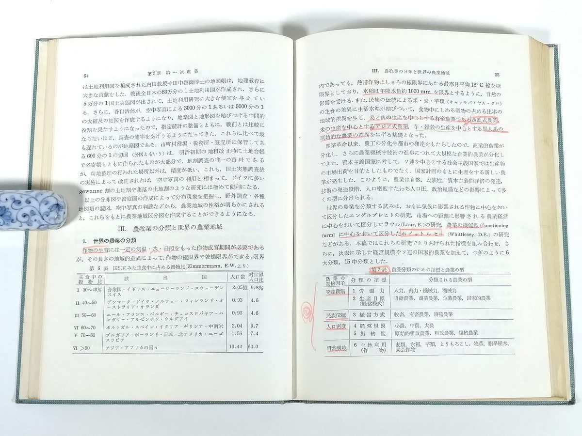ヤフオク 大学教養 人文地理学 青野寿郎編 森北出版 1959