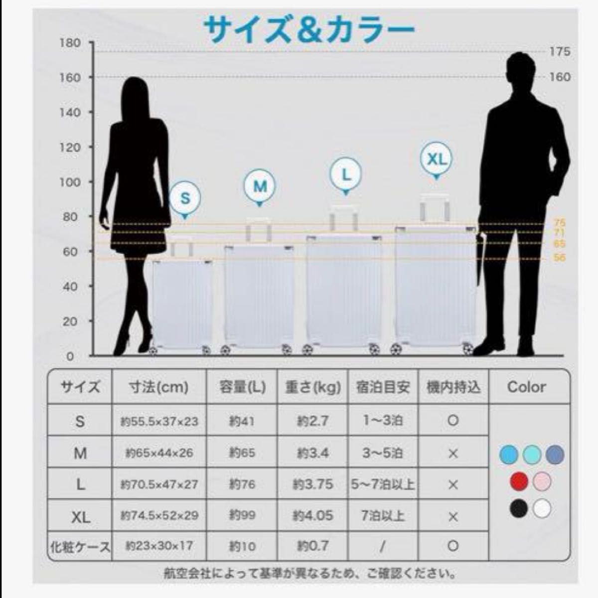 スーツケース キャリーケース キャリーバッグ 超軽量 ファスナー 静音 ダブルキャスター 旅行 ビジネス 親子セット  ホワイト