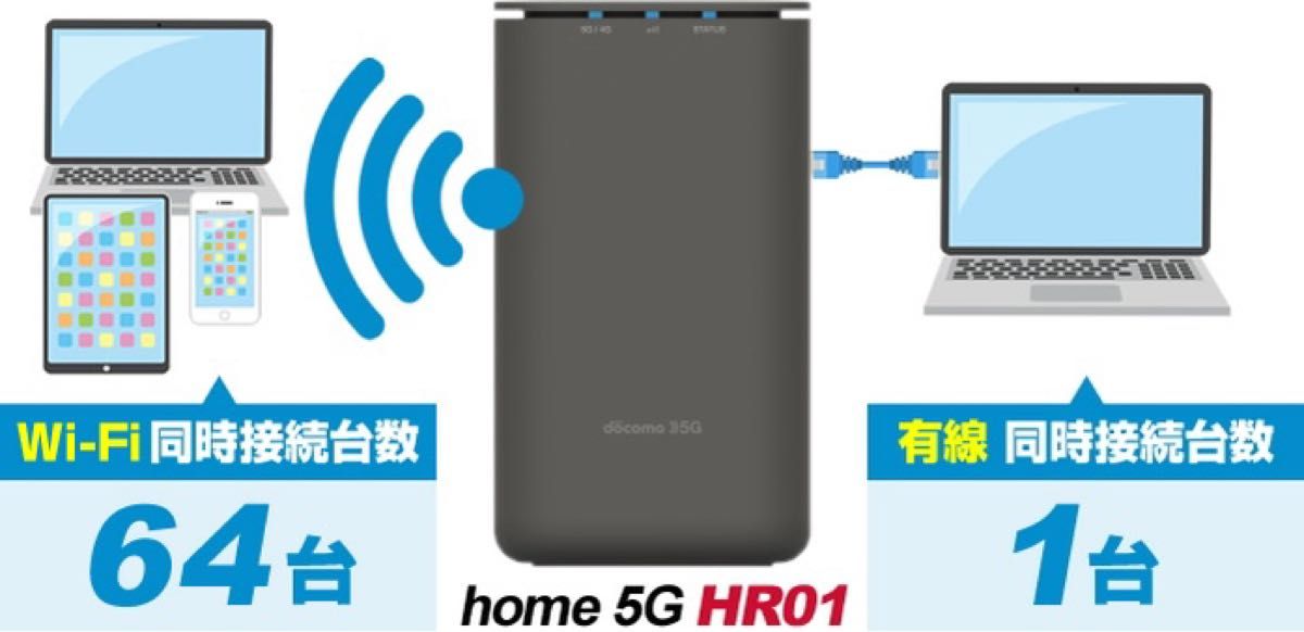 楽天モバイル設定済docomo HOME HR01ホームルーター|Yahoo 楽天モバイル設定済docomo HOME HR01ホームルーター|Yahoo
