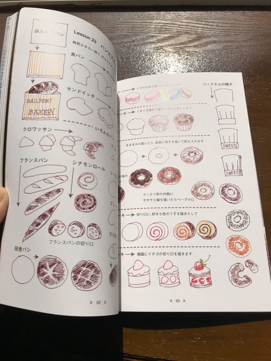 Paypayフリマ ボールペンでイラスト かなはようこ Paypayフリマ ボールペンでイラスト かなはようこ
