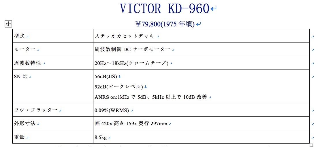 VICTOR KD-960  полностью   передняя сторона   управление ... включает  кассетная дека  197 5 лет  