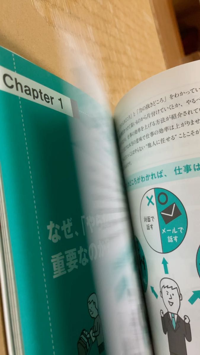 やらないことリストの作り方