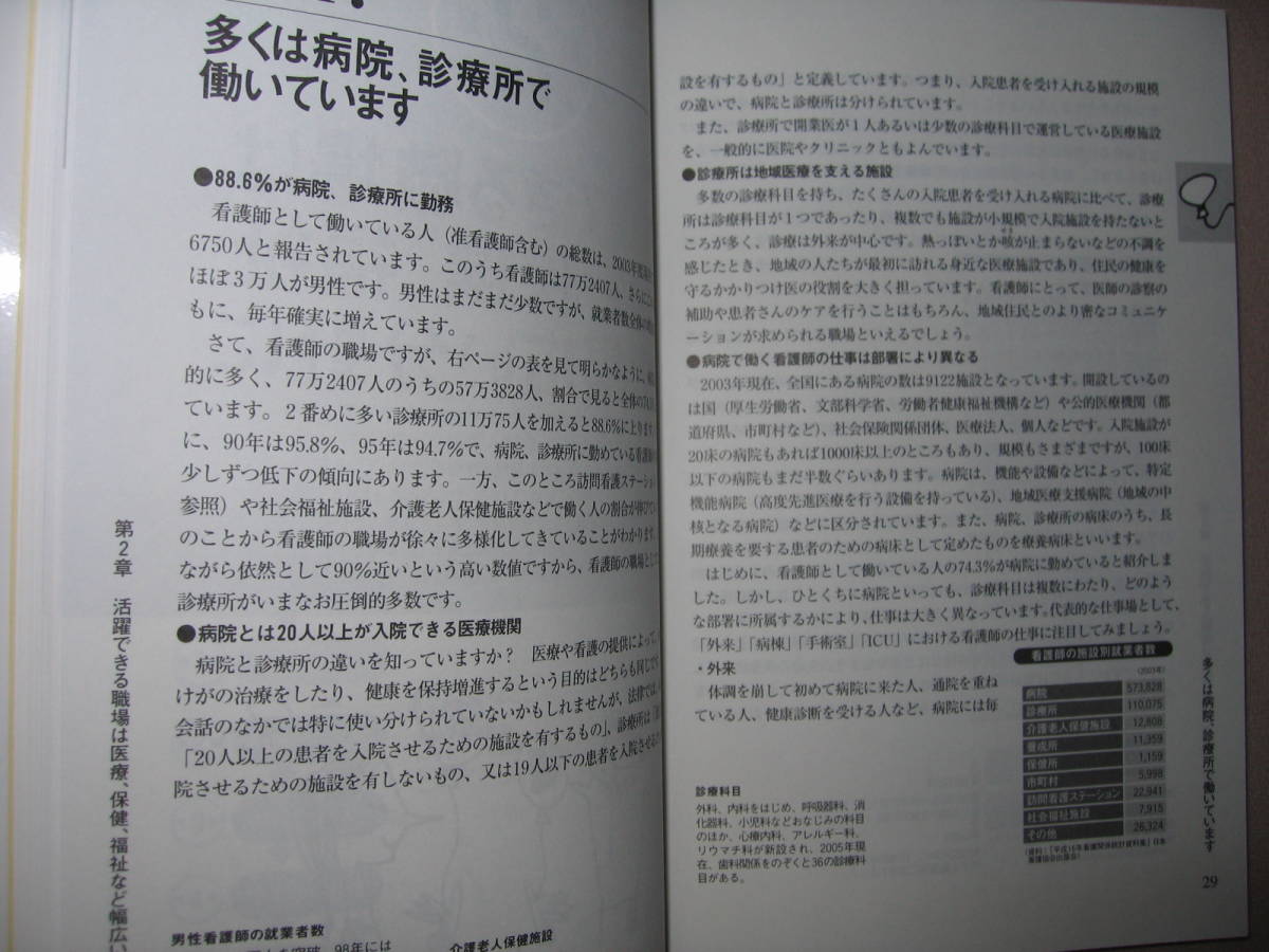 ◆看護師まるごとガイド　資格のとり方 ： まるごとガイドシリーズ 患者への栄養アセスメント ◆ミネルヴァ書房 定価：￥1,500 _画像5