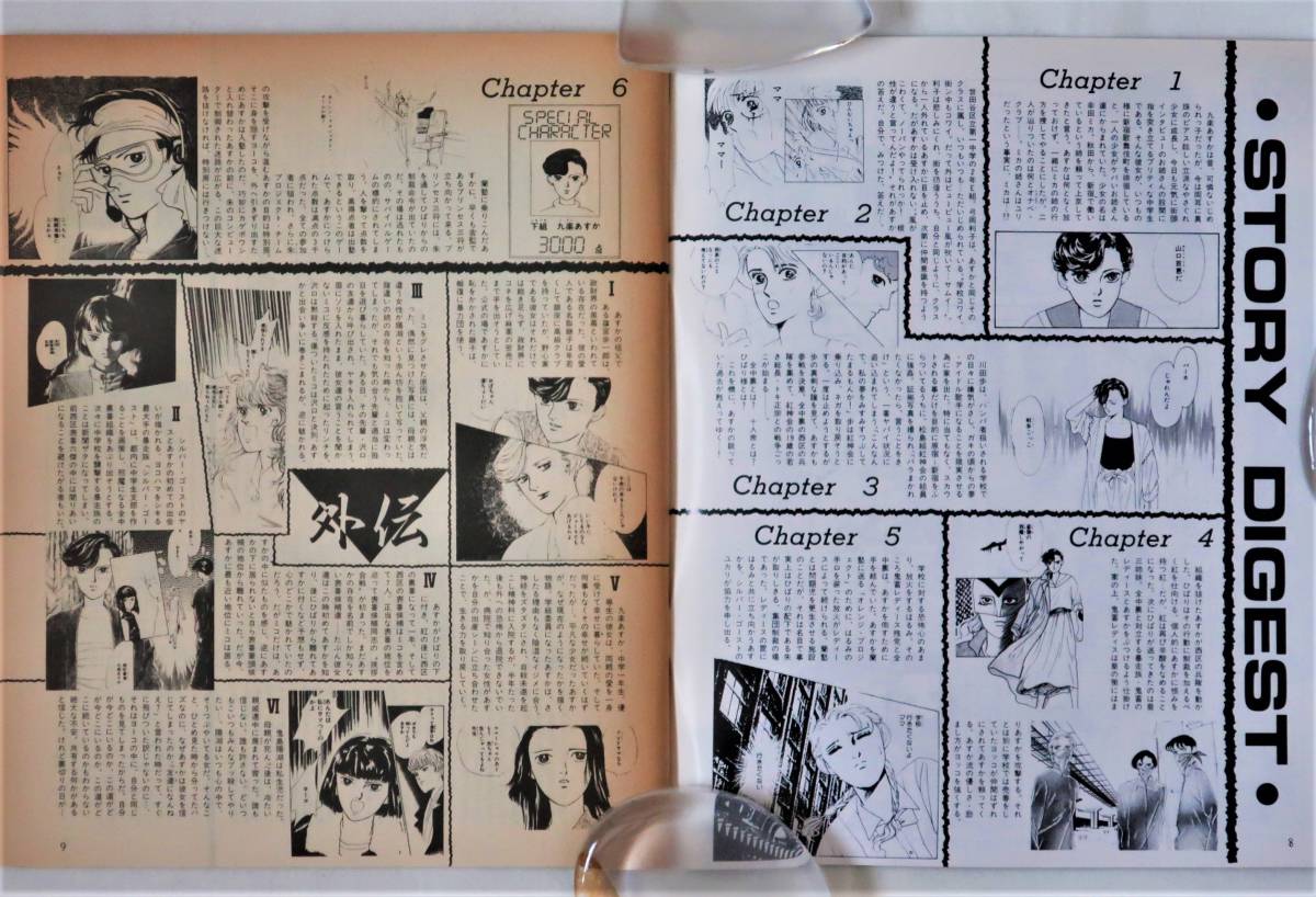 まんが情報誌 ぱふ／'88年6月号／花のあすか組 高口里純／ゆうきまさみ パトレイバー 高河ゆん つづき春 つみきみほ 小高恵美 関口和之 _画像9