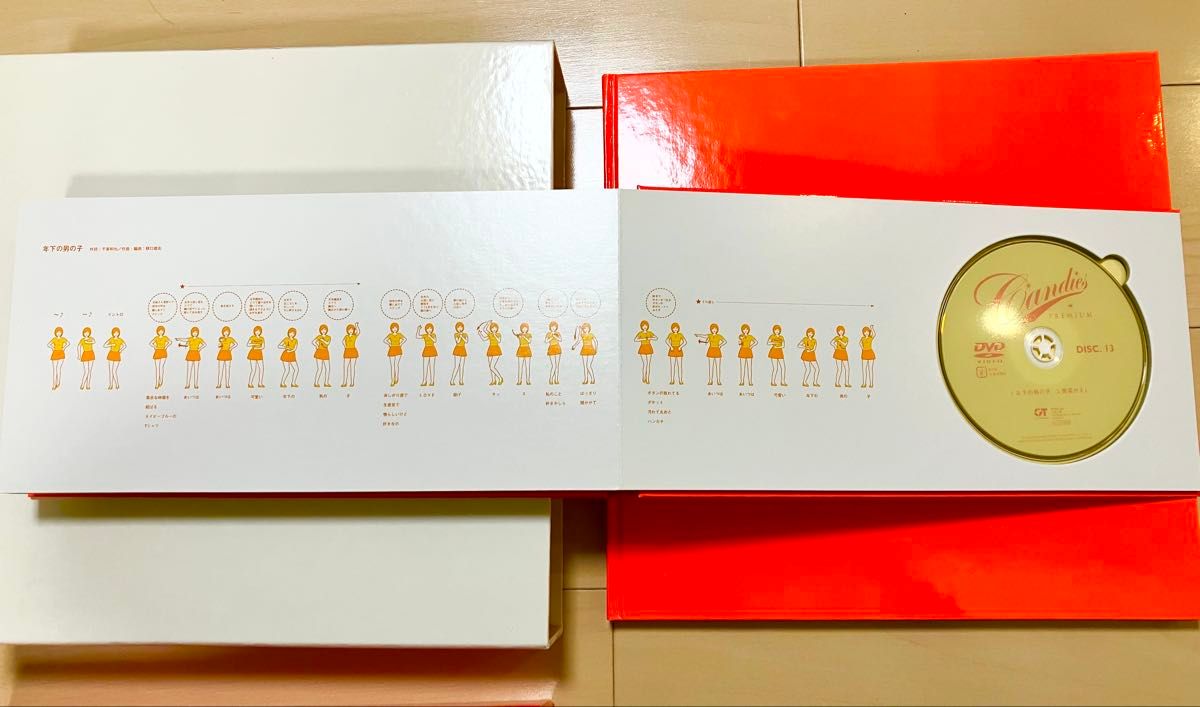 廃盤品 キャンディーズ Premium All Songs CD Box プレミアム 廃盤品 キャンディーズ Premium All Songs CD Box プレミアム