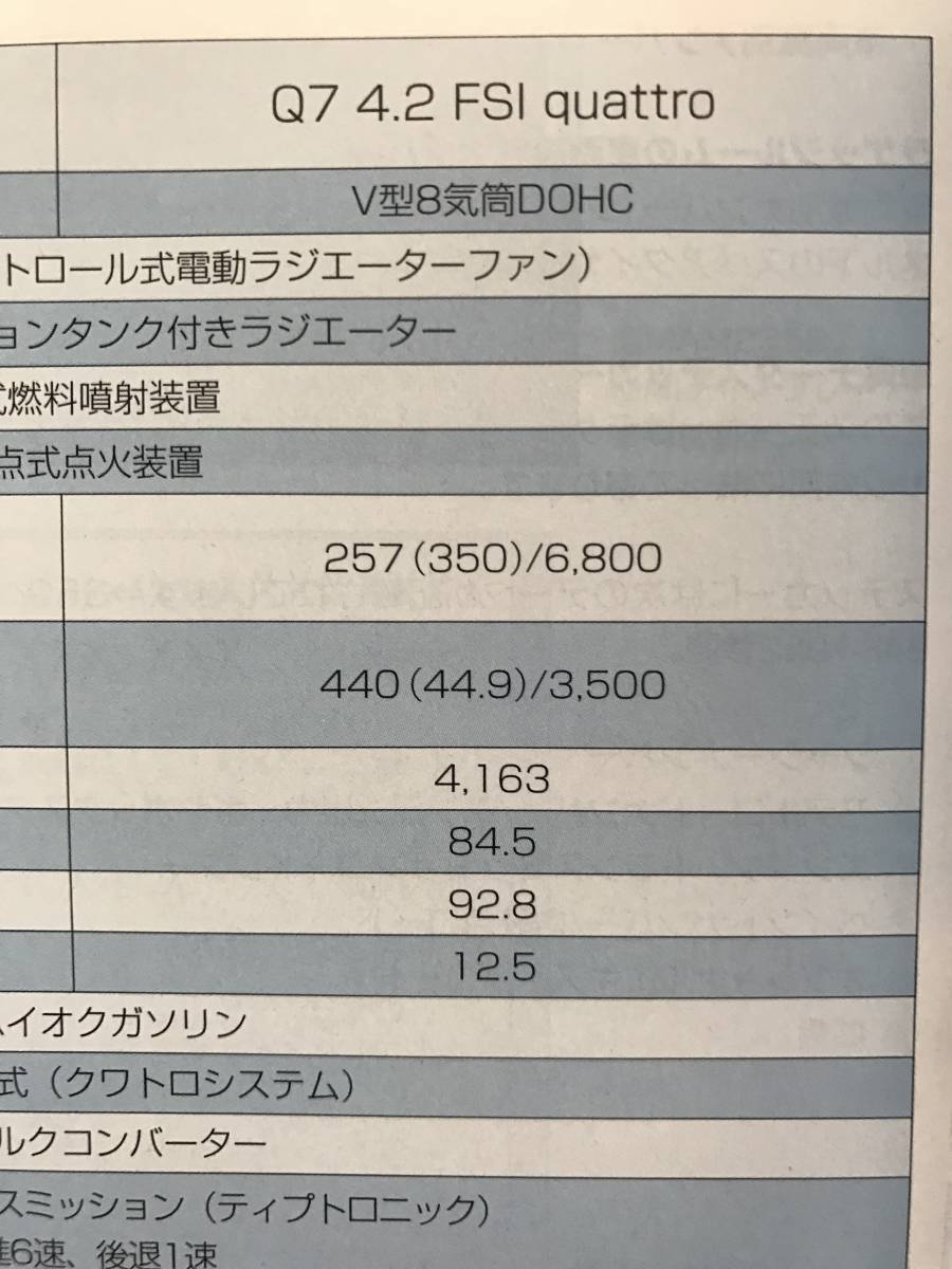 *Audi Q7 3.6FSI quattro V6*Q7 4.2FSI quattro V8 OWNERS MANUAL Audi Q7 3.6FSI Q7 4.2FSI quattro regular Japanese edition owner manual manual 
