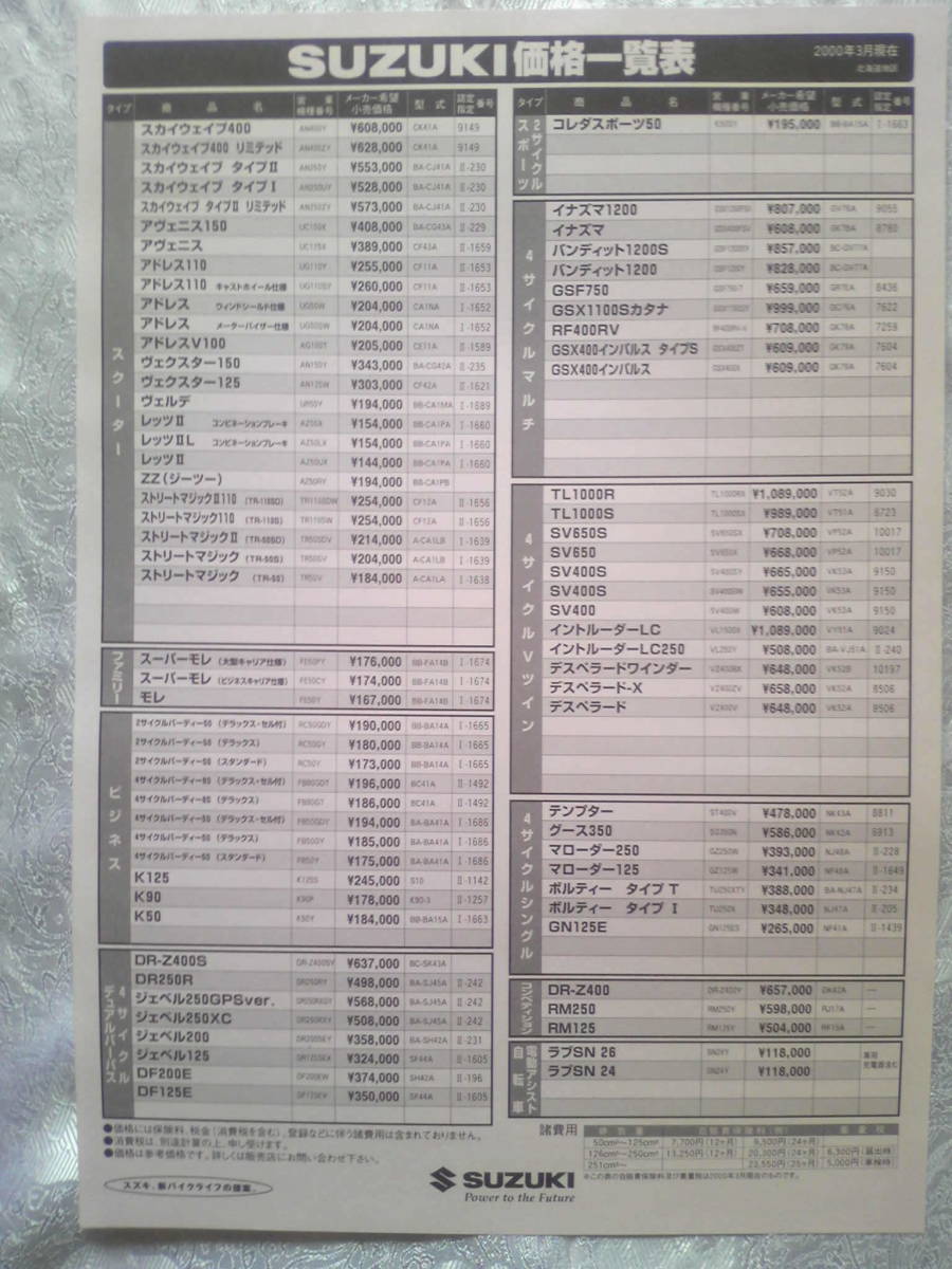 美品　貴重　スズキ2輪車総合カタログ　１９９９年１２月　当時物　_画像9