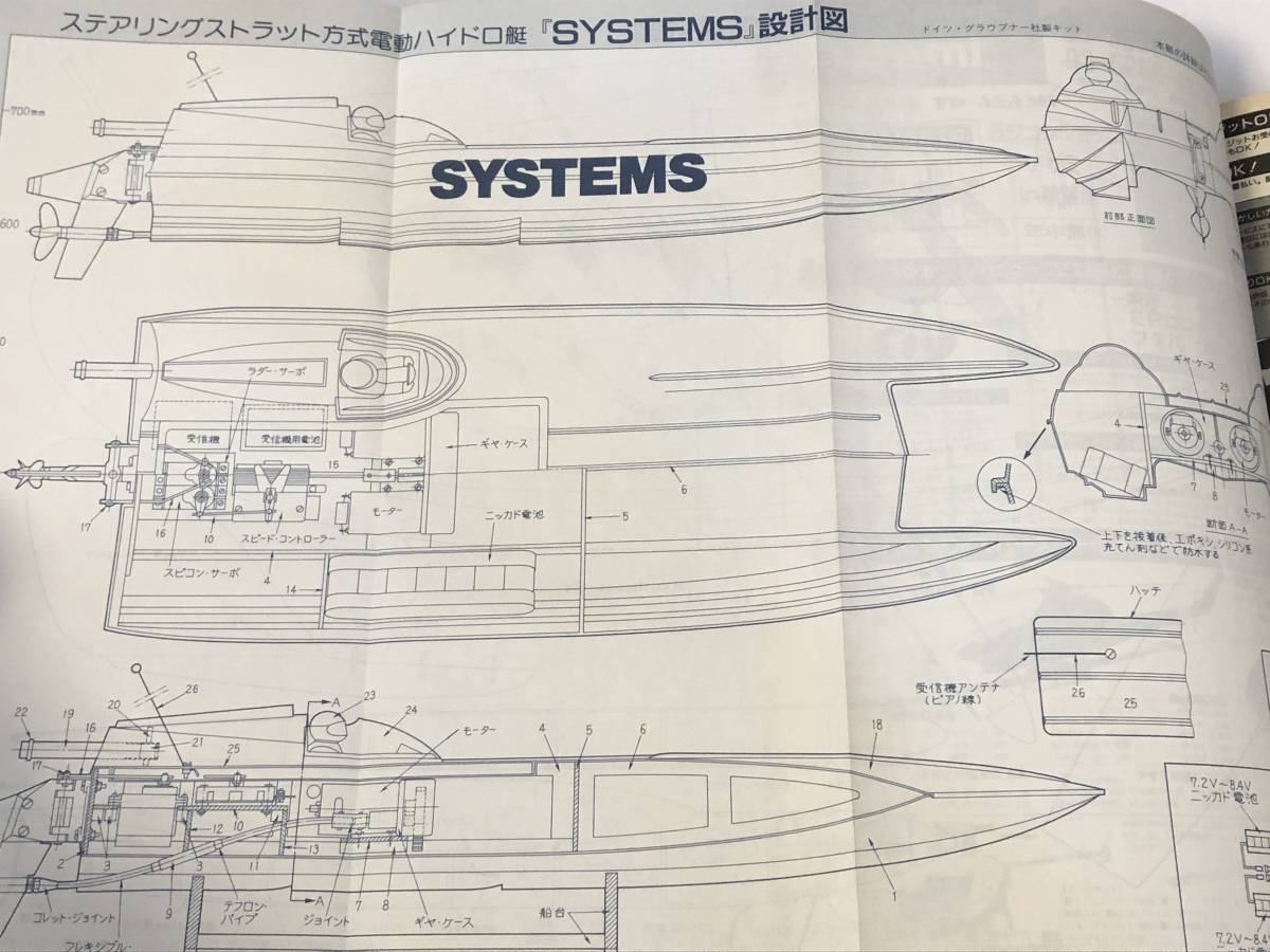  radio-controller technology 1991/6 Bear Hawk buggy / radio-controller 30 year. trajectory / Ray sie start / Ford o yellowtail k design map /SYSTEMS design map /blato