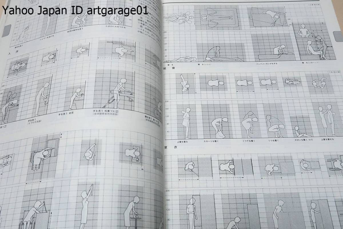 Yahoo!オークション - コンパクト建築設計資料集成・第2版/学生 Yahoo!オークション - コンパクト建築設計資料集成・第2版/学生
