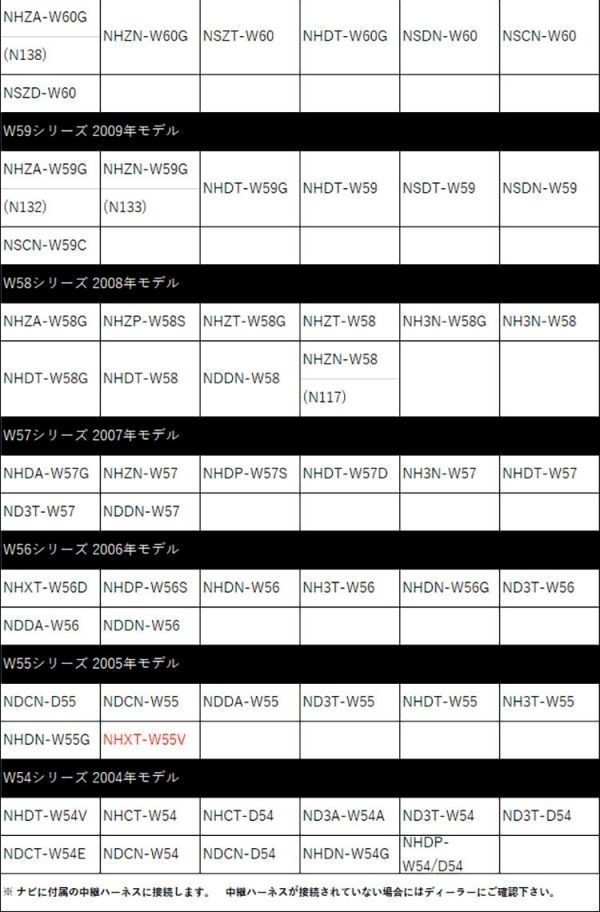 バックカメラ 変換ケーブル トヨタ ダイハツ NH3N-W57 リアカメラハーネス 端子 変換配線 変換アダプター バックアイ RCH001T 同機能_画像4