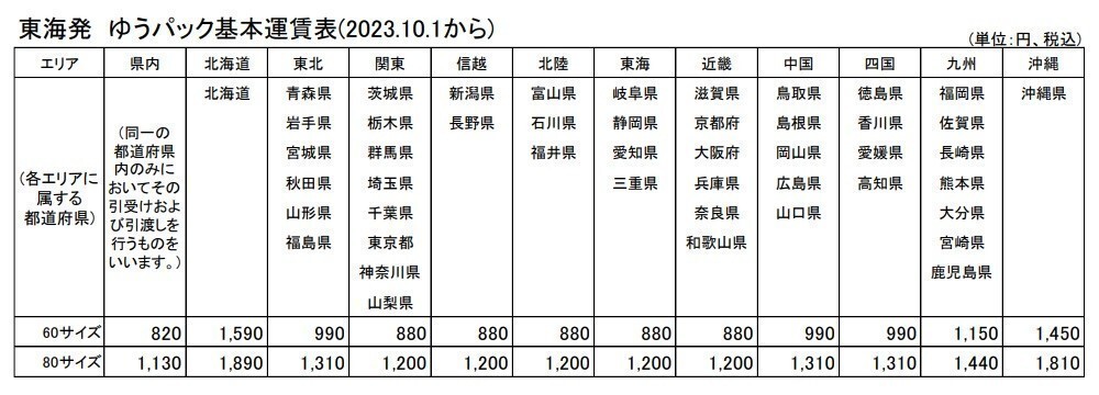 T【2q-20】【60サイズ】△根本玩具製作所/NEMOTO製/スペース T【2q-20】【60サイズ】△根本玩具製作所/NEMOTO製/スペース