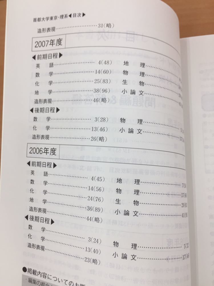 Paypayフリマ 赤本 10年 首都大学東京 都市教養学部 都市環境学部 システムデザイン学部 健康福祉学部 教学社 Paypayフリマ 赤本 10年 首都大学東京 都市教養学部 都市環境学部 システムデザイン学部 健康福祉学部 教学社
