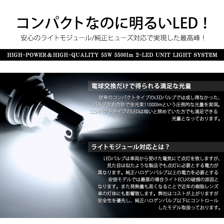 S220G/S230G 前期/後期 アトレーワゴン LED ヘッドライト H4 ロービーム/ハイビーム 切替 11000lm 55W ZES 6500K/ホワイト/白 車検対応☆_画像2