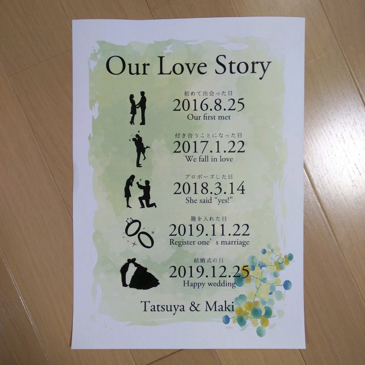 Our love story◎ラブストーリーボード◎シンプル4種◎デザイン4種◎組み合わせ16種類